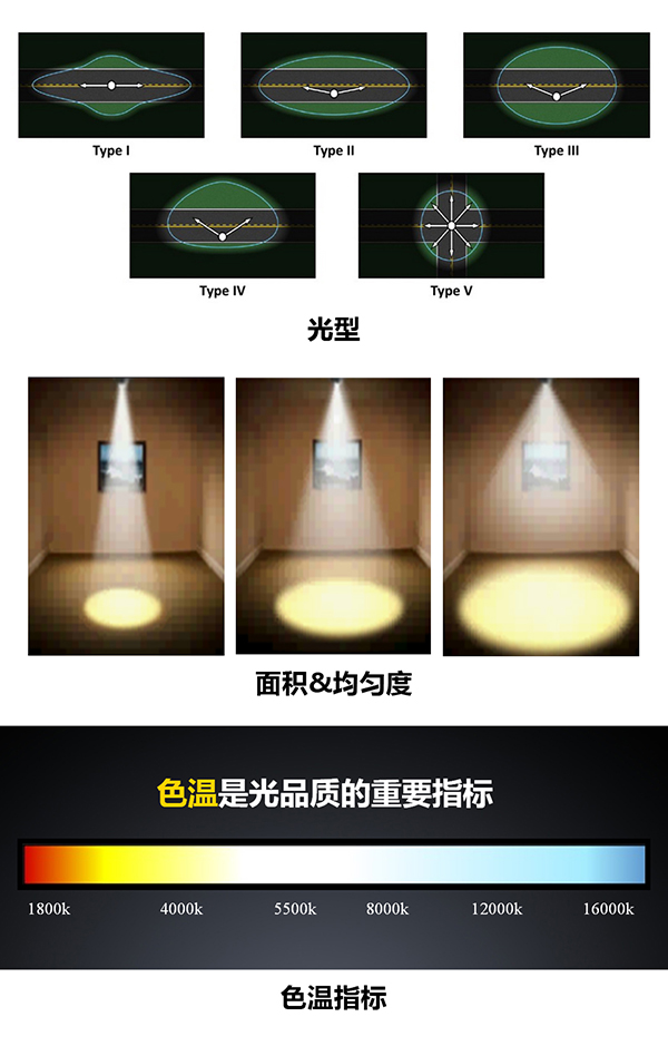 太陽(yáng)能路燈，太陽(yáng)能路燈廠家，太陽(yáng)能路燈價(jià)格
