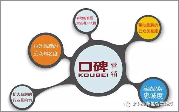 中國(guó)品牌日：企業(yè)應(yīng)如何做品牌？