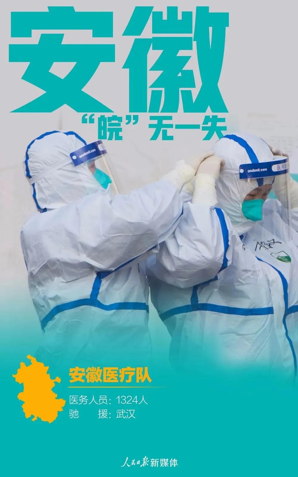 春風(fēng)十里，都為送你 | 讓我們致敬這些英雄的隊(duì)伍